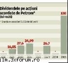 15 martie 2006 - COMPANII inapoi sus Petrom da dividende cat in 7 - Martie 2006