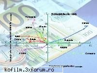 4 aprilie 2006 - kofilm - Aprilie  2006